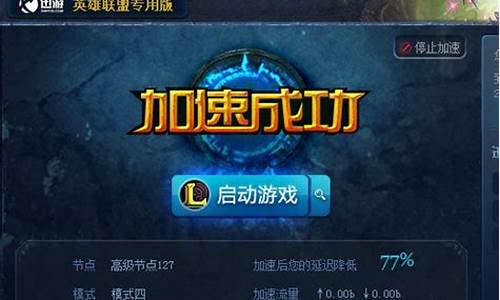 迅游lol_迅游LOL专用加速器有用吗