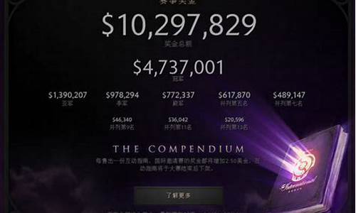 ti4奖金池_ti4奖金