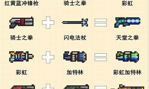 元气骑士融合武器表大全_元气骑士融合武器表最新